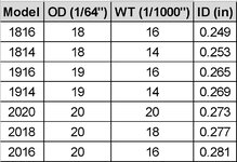 Screenshot_20230323-110750_Sheets.jpg Screenshot_20230323-110750_Sheets.jpg