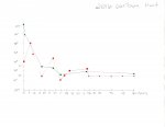 2016 meat care temperature.jpg