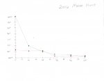 2016 (b) meat care temperature.jpg