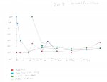 2017 meat care temperature.jpg