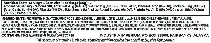 Cocoa Dust Nutrition panel copy.jpg