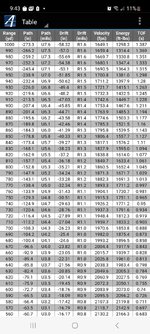 Screenshot_20230622_214345_Applied Ballistics.jpg