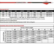 products-9-22maxima-red-sd-800x652.jpg