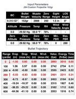Ballistic chart_resized.jpg