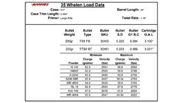 Barnes 200 TTSX reloading data.jpg