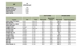 Speer 180 Hot Cor reloading data.jpg