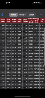 0E139D63-4787-4605-852E-2FCEB765F101.png