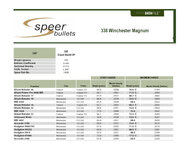 speer gs 338 data.jpg speer gs 338 data.jpg