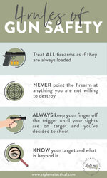 FourRulesofGunSafetyInfographic_03152021.jpg