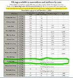 2023 Elk Allocations NR and Outfitter.jpg