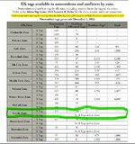2023 Elk Allocations NR and Outfitter.jpg