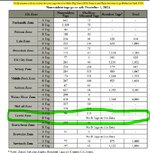 2024 Elk Allocations NR and Outfitter.jpg