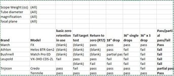 scope wksheet screenshot.JPG
