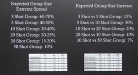 groupsize.png