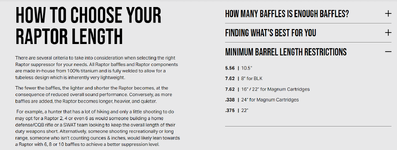 AB Raptor Minimum Barrel Length.PNG