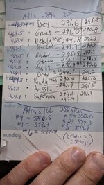 PXL_20240307_193717570.jpg