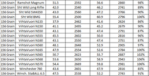156 EOL cont.png 156 EOL cont.png
