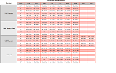Proof barrel weights charts.png