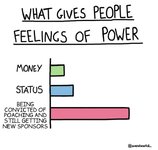 What Gives People Feelings of Power 24052024081102.jpg