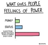 What Gives People Feelings of Power 07072024031227.jpg