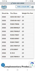 Screenshot_20240903-120755_Chrome.jpg Screenshot_20240903-120755_Chrome.jpg