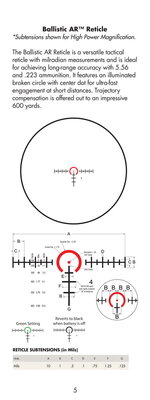 Burris-RT-6-RifleScope-Instruction-Manual-Optics-Trade-6-320.jpg