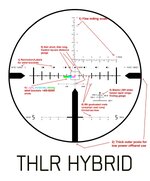 2021-4-28-thlr-reticle-diagram-1195x1440.jpg