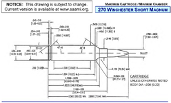 270WSM SAAMI.png