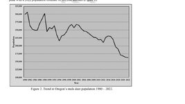 OR Mule Deer population.jpg