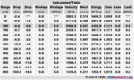 300gr Fury ST2 with 87grs Benchmark.JPG
