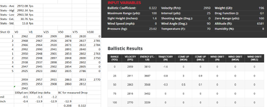 BC Data Snapshot.png
