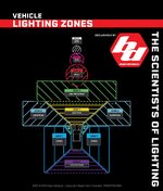 BD-Lighting-Zone-Charts-2024-vehicle-1600x1874.jpg BD-Lighting-Zone-Charts-2024-vehicle-1600x1874.jpg