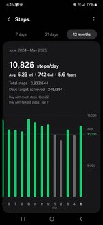 Screenshot_20250520_161557_Samsung Health.jpg