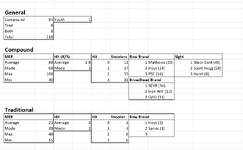 CBC 2025 final stats.png