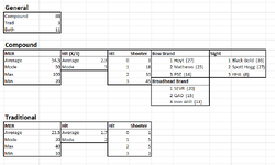 CBC 2024 final stats.png