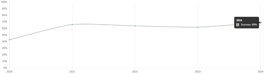 1749849538471.png