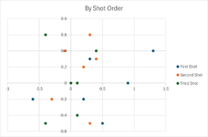 XY_shotorder_223.png