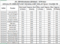 Berger load data.png