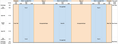 *Deck Diagram v3.png