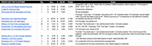 Parts List.png