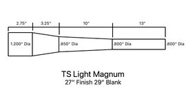 TS Light Magnum.jpg