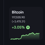 BTC_10012025_1433MST.png