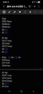 162gr H4350.jpg