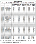 105 Hybrid and 108 EH.png