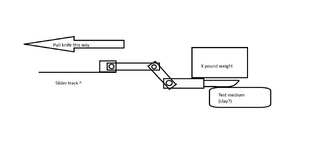 SharpnessTest.png SharpnessTest.png