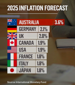 Screen Shot 2025-12-03 at 10.30.00 AM.png Screen Shot 2025-12-03 at 10.30.00 AM.png