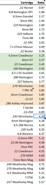 Screenshot 2025-12-05 211028.png