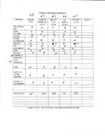 Titanium Shootout results.jpg Titanium Shootout results.jpg