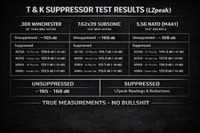 SuppressorTest.jpg